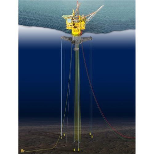 THE 3 TYPES OF [Offshore structures ] - maritmeculture